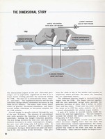 1958 Chevrolet Engineering Features-040.jpg